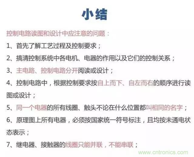 二次回路圖都懂了嗎？3分鐘幫你搞清楚！