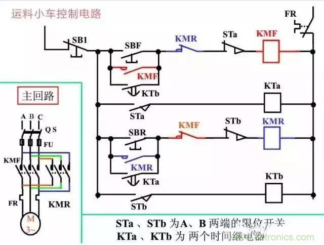 二次回路圖都懂了嗎？3分鐘幫你搞清楚！