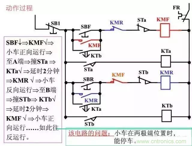 二次回路圖都懂了嗎？3分鐘幫你搞清楚！