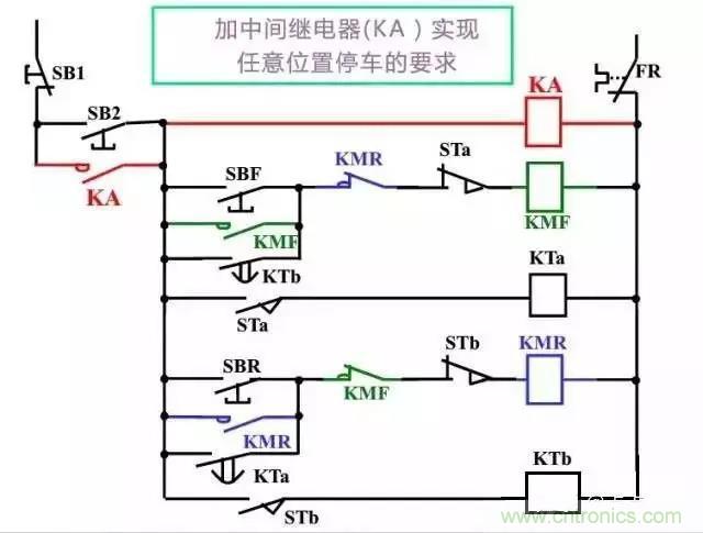 二次回路圖都懂了嗎？3分鐘幫你搞清楚！