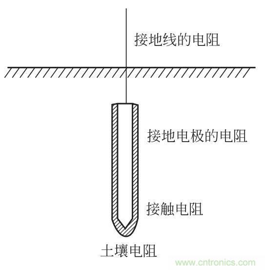 http://m.bswap.cn/art/artinfo/id/80037616