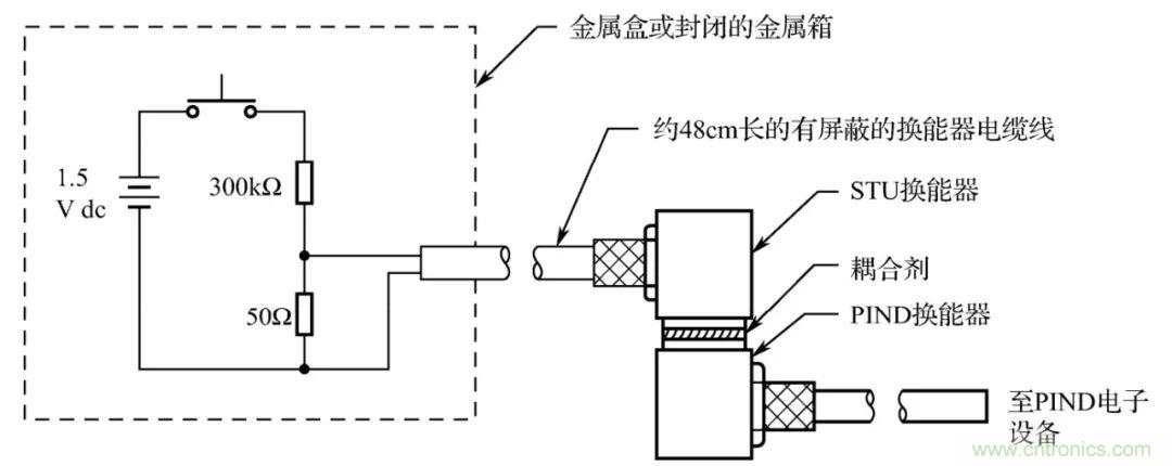 http://m.bswap.cn/art/artinfo/id/80037617