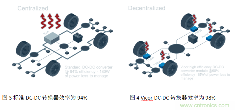 http://m.bswap.cn/art/artinfo/id/80037619