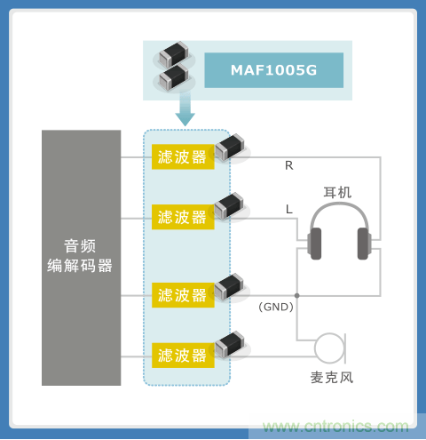 http://m.bswap.cn/art/artinfo/id/80037635