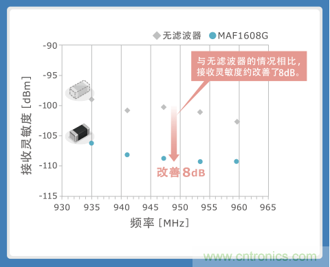 http://m.bswap.cn/art/artinfo/id/80037635