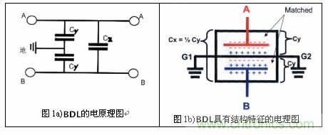 http://m.bswap.cn/art/artinfo/id/80037645