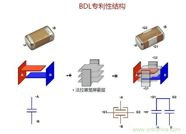 http://m.bswap.cn/art/artinfo/id/80037646