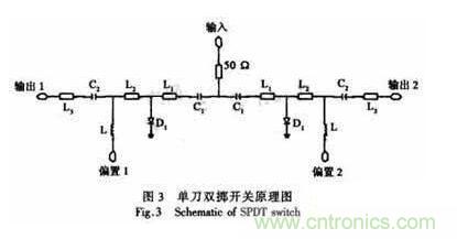 基于GaAs PIN研制寬帶大功率單片單刀雙擲開關(guān)