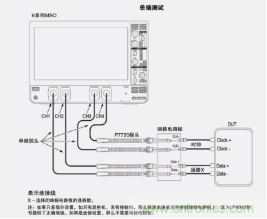 http://m.bswap.cn/art/artinfo/id/80037666