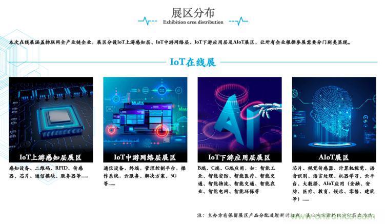 疫情變革線上模式，2020物聯(lián)網(wǎng)在線展震撼來襲！