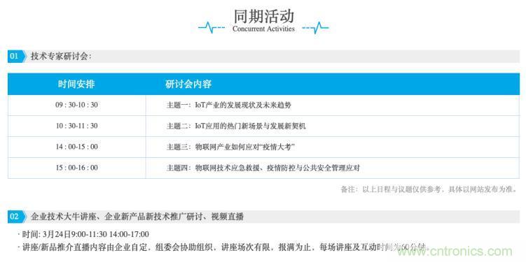 疫情變革線上模式，2020物聯(lián)網(wǎng)在線展震撼來襲！