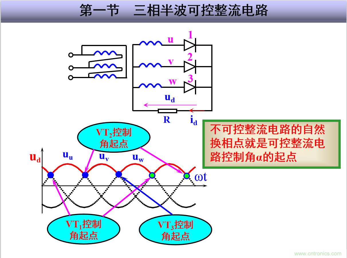 圖文講解三相整流電路的原理及計算，工程師們表示秒懂！