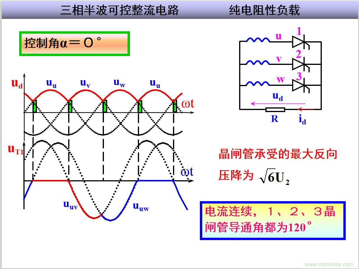 圖文講解三相整流電路的原理及計算，工程師們表示秒懂！