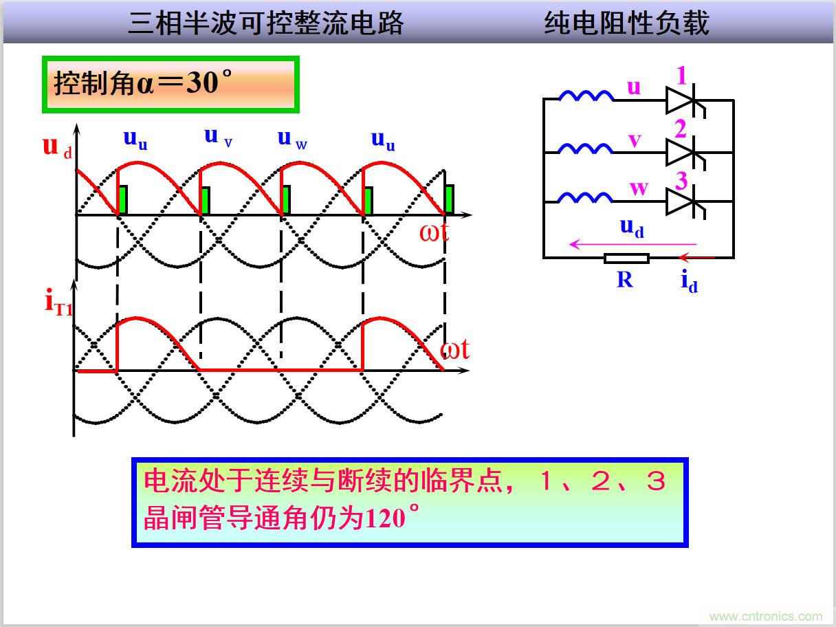 圖文講解三相整流電路的原理及計算，工程師們表示秒懂！