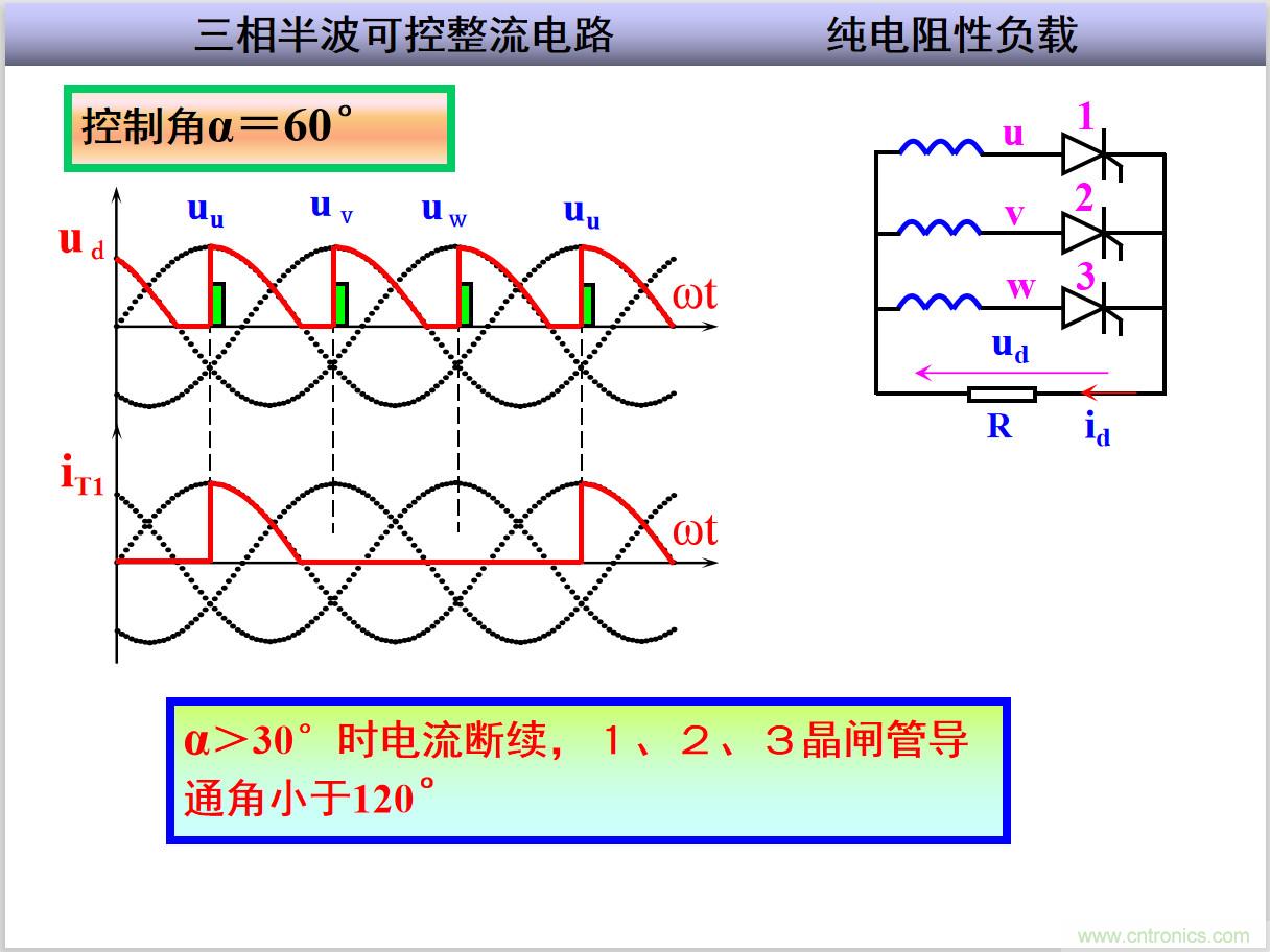 圖文講解三相整流電路的原理及計算，工程師們表示秒懂！