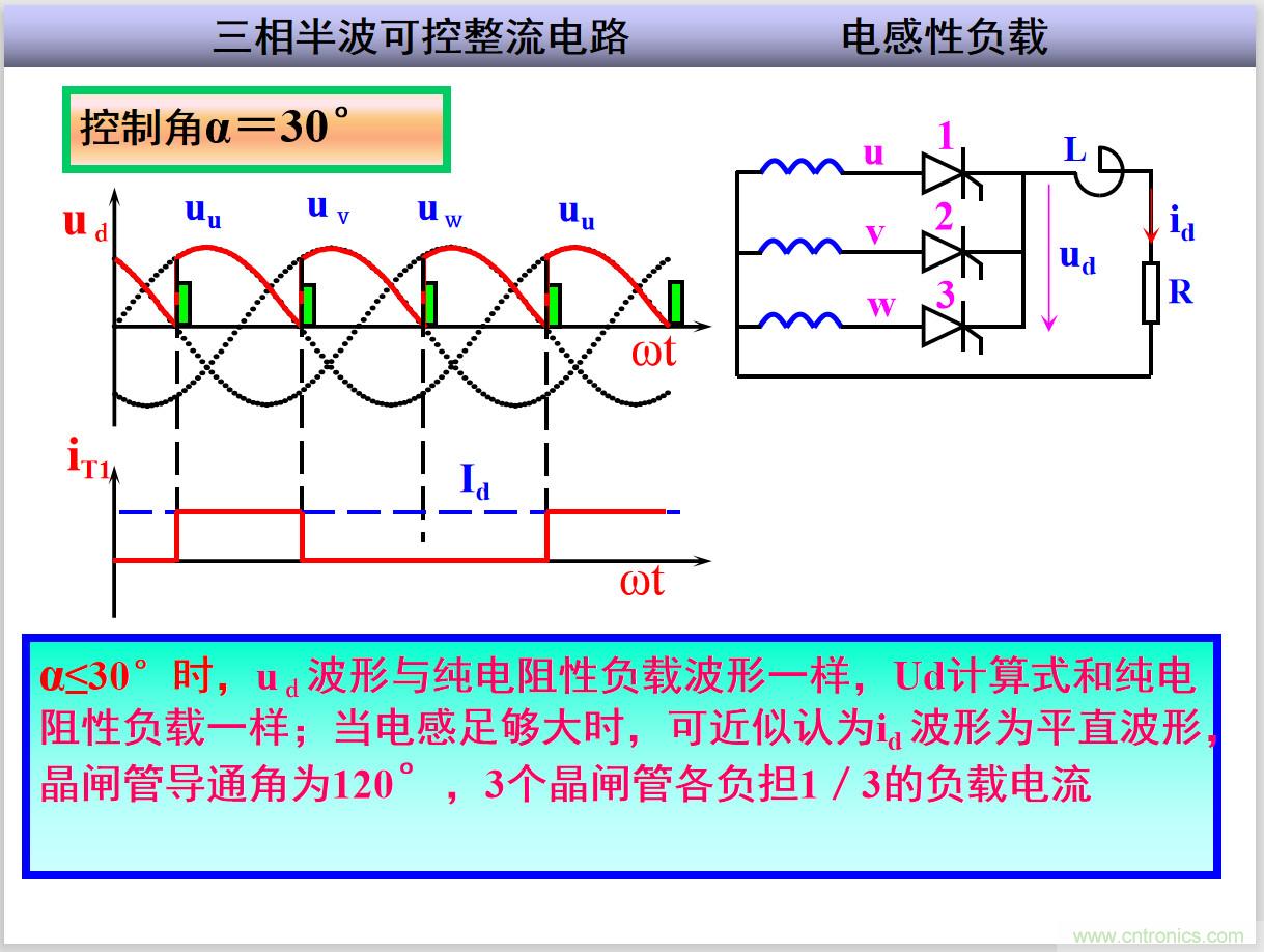 圖文講解三相整流電路的原理及計算，工程師們表示秒懂！