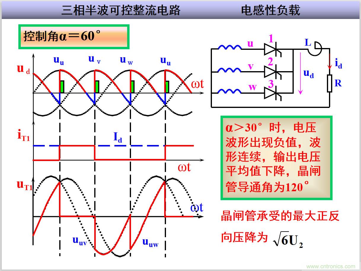 圖文講解三相整流電路的原理及計算，工程師們表示秒懂！