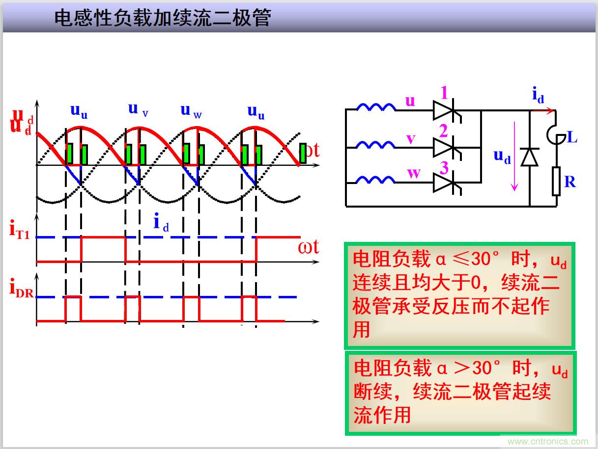 圖文講解三相整流電路的原理及計算，工程師們表示秒懂！