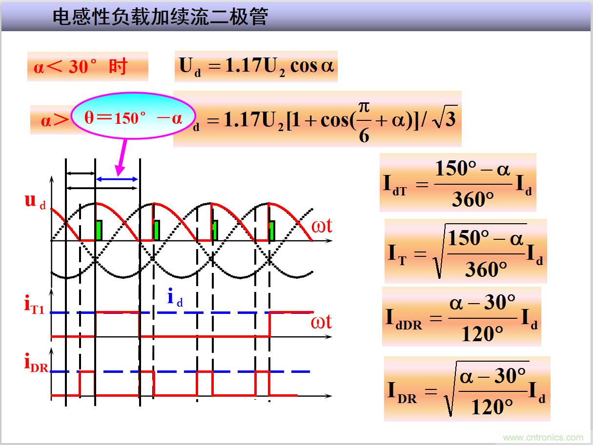 圖文講解三相整流電路的原理及計算，工程師們表示秒懂！