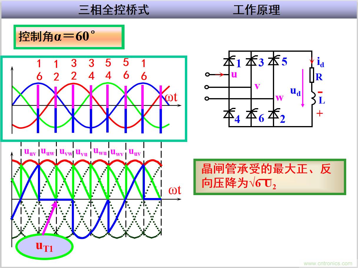 圖文講解三相整流電路的原理及計算，工程師們表示秒懂！