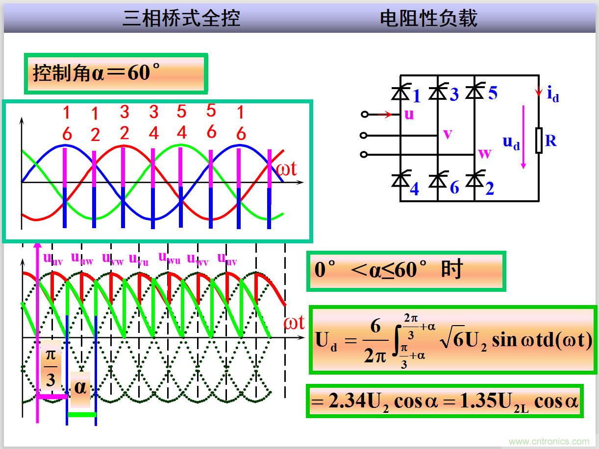 圖文講解三相整流電路的原理及計算，工程師們表示秒懂！