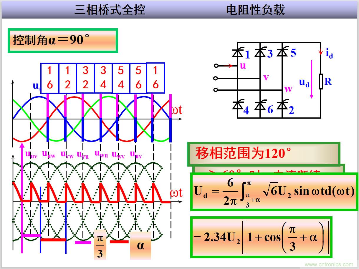 圖文講解三相整流電路的原理及計算，工程師們表示秒懂！