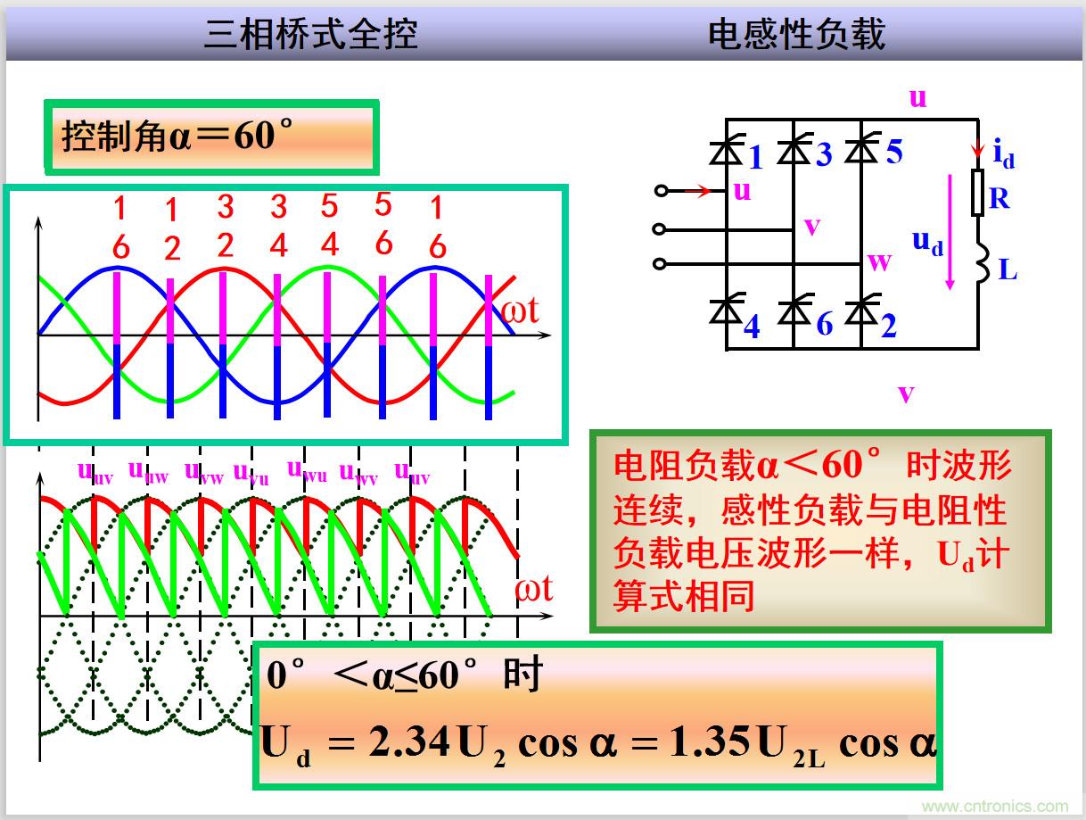 圖文講解三相整流電路的原理及計算，工程師們表示秒懂！