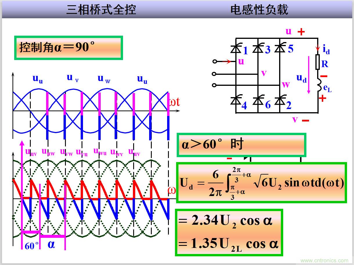 圖文講解三相整流電路的原理及計算，工程師們表示秒懂！