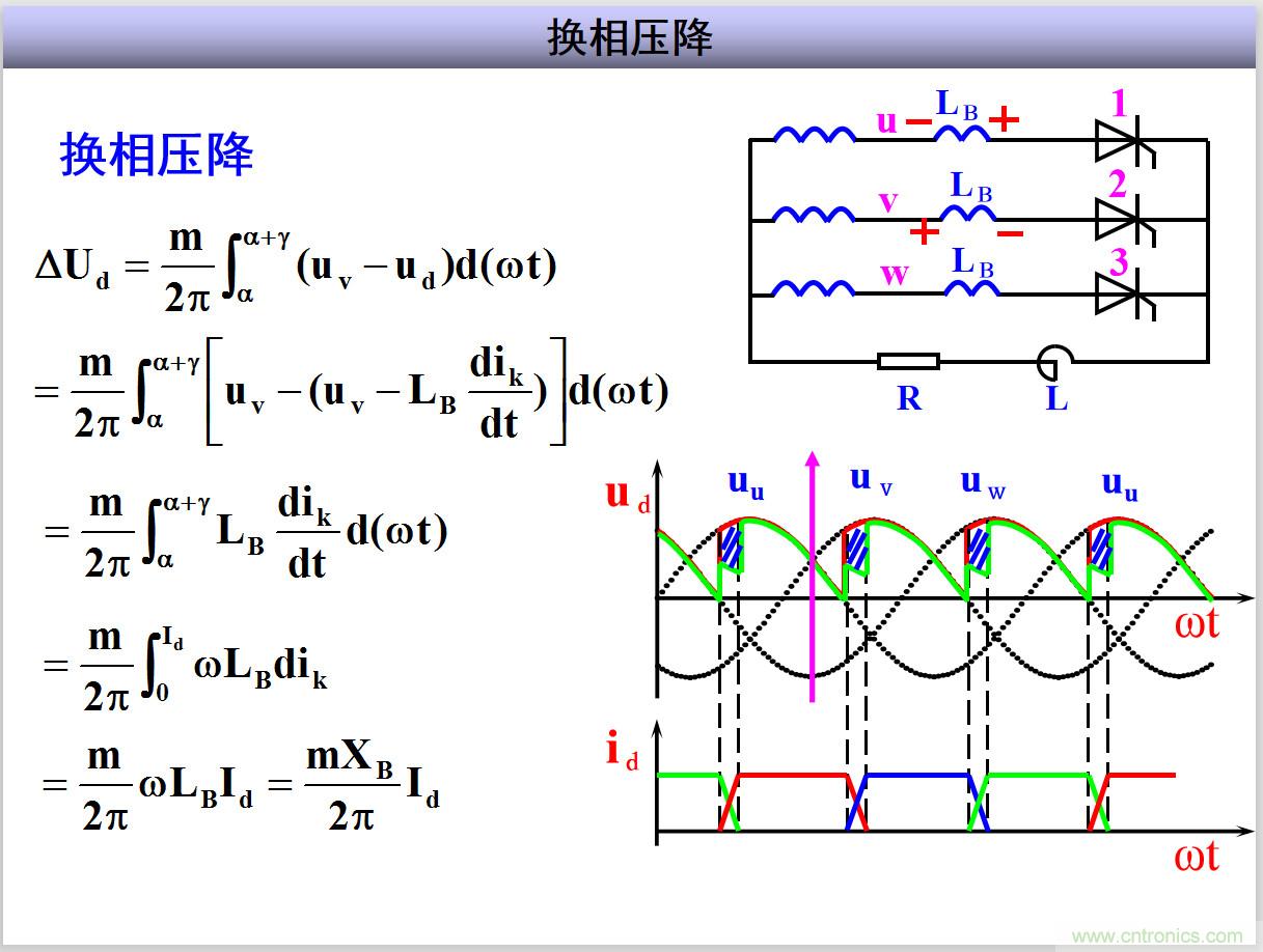 圖文講解三相整流電路的原理及計算，工程師們表示秒懂！