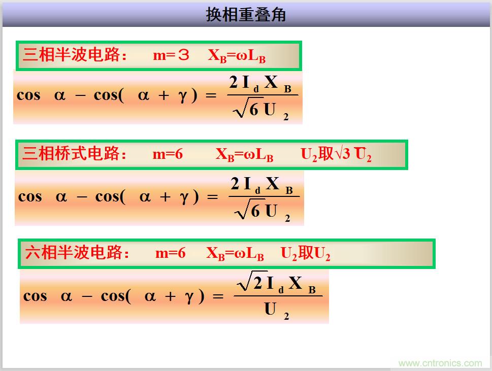 圖文講解三相整流電路的原理及計算，工程師們表示秒懂！