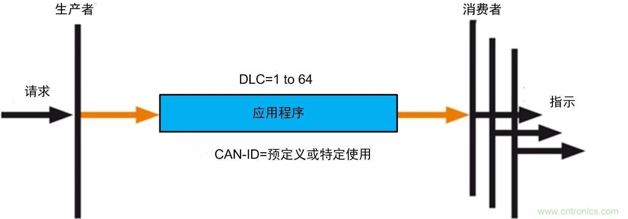 http://m.bswap.cn/art/artinfo/id/80037721