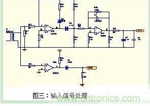 功率因數(shù)補(bǔ)償控制器如何設(shè)計(jì)？