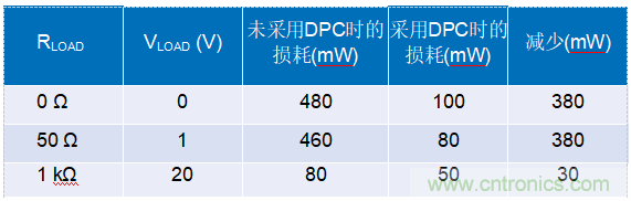 http://m.bswap.cn/art/artinfo/id/80037813