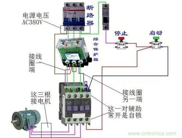 PLC是如何檢測到電動機故障？需要注意哪些問題？