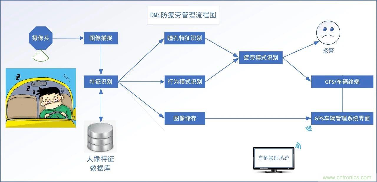 http://m.bswap.cn/art/artinfo/id/80037835