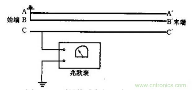 萬(wàn)用表如何測(cè)量漏電？如何區(qū)分火線和零線