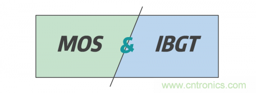 MOS管和IGBT管到底區(qū)別在哪？該如何選擇？