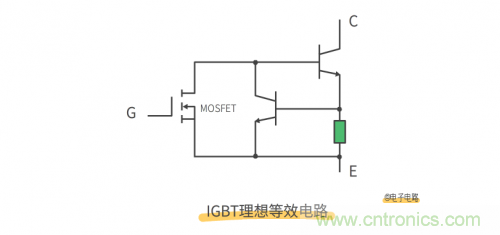 MOS管和IGBT管到底區(qū)別在哪？該如何選擇？