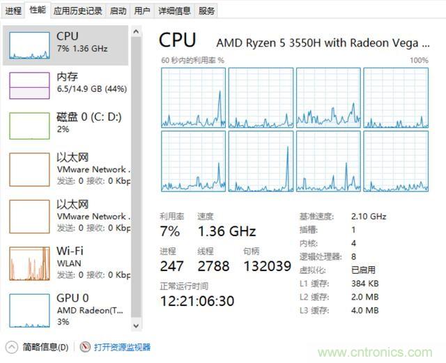 看不懂CPU？只需明白這5點(diǎn)，看懂CPU如此簡(jiǎn)單！