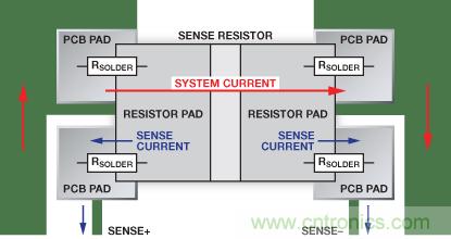 改進(jìn)低值分流電阻的焊盤布局，優(yōu)化高電流檢測精度