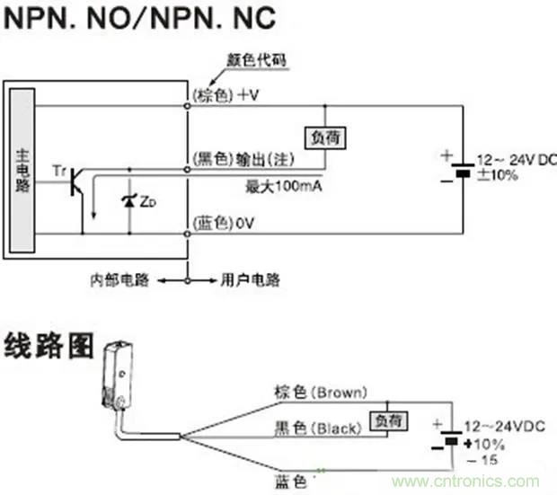 如何用萬(wàn)用表區(qū)分PNP傳感器和NPN型傳感器？