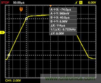 ADuC7026提供可編程電壓，用于評(píng)估多電源系統(tǒng)