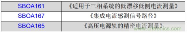 高精度低側(cè)電流測量