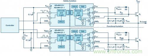 如何實現(xiàn)IGBT/MOSFET隔離柵極驅(qū)動電路？