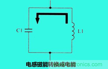 LC諧振電路你知道多少？