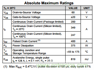 看懂MOSFET數(shù)據(jù)表，第3部分—連續(xù)電流額定值