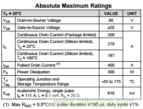 看懂MOSFET數(shù)據(jù)表，第3部分—連續(xù)電流額定值