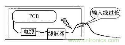 電磁脈沖傳感器在強場強下的校準(zhǔn)方法分析