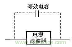 電磁脈沖傳感器在強場強下的校準(zhǔn)方法分析