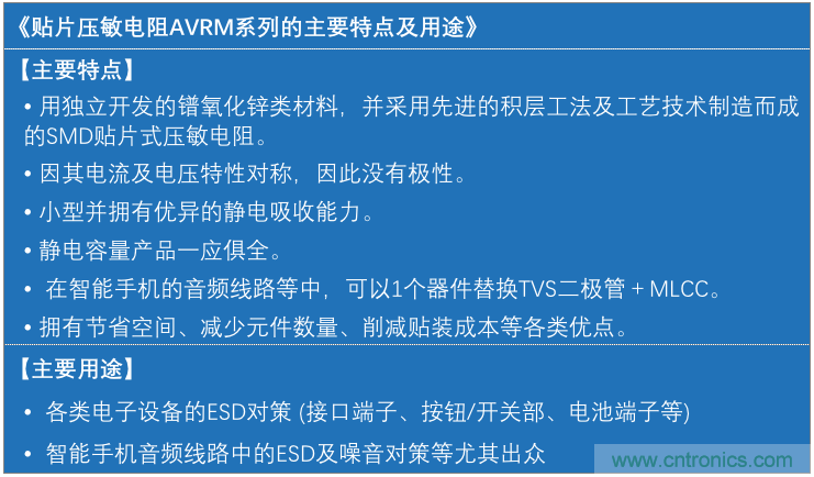 使用貼片壓敏電阻的智能手機(jī)音頻線路解決方案指南